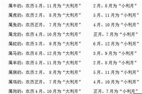 2002 年生肖|2002年属什么生肖属相 2002年属什么生肖属于什么命